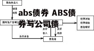 abs债券 ABS债券与公司债