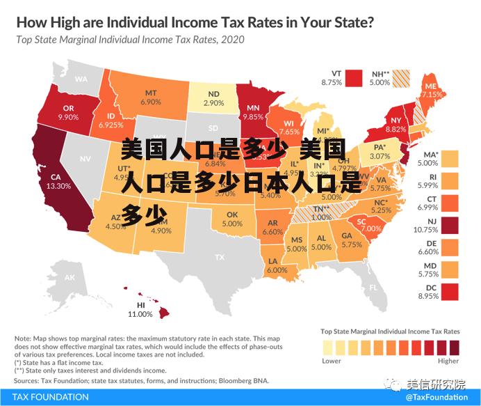 美国人口是多少 美国人口是多少日本人口是多少