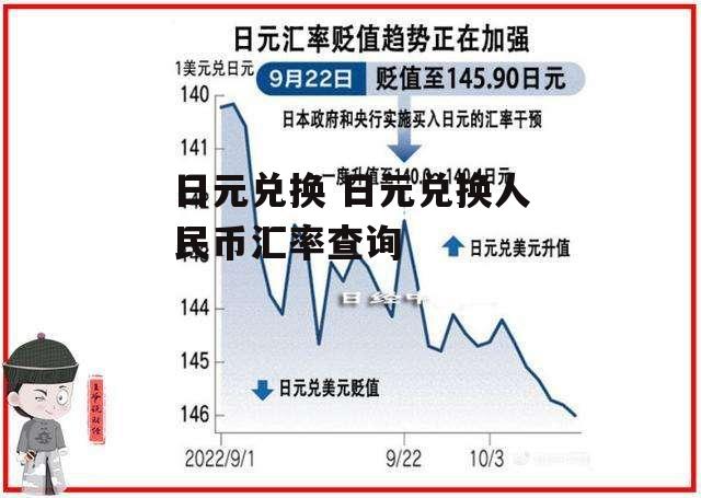 日元兑换 日元兑换人民币汇率查询