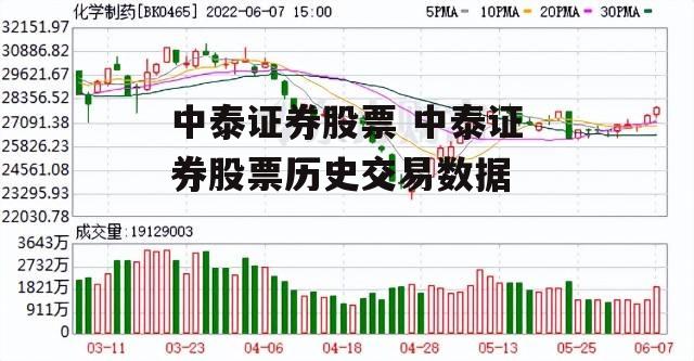 中泰证券股票 中泰证券股票历史交易数据