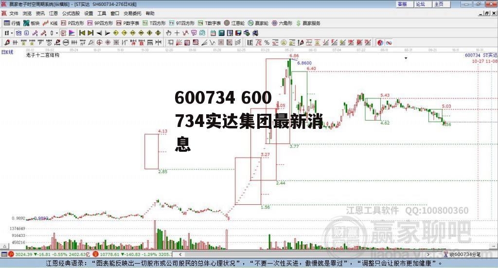 600734 600734实达集团最新消息