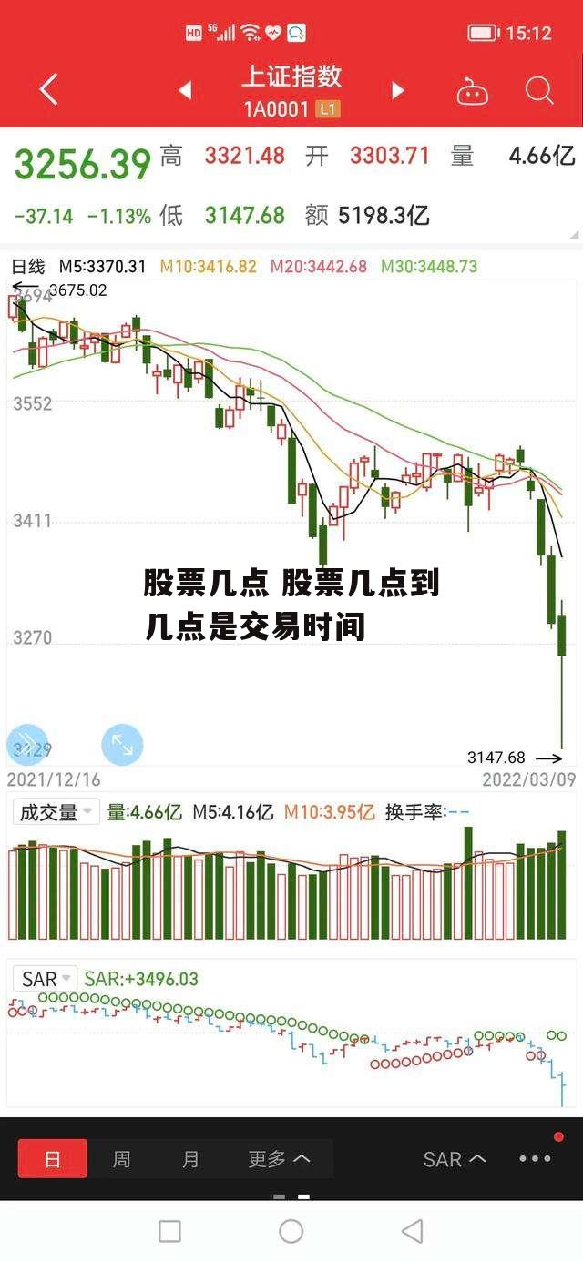 股票几点 股票几点到几点是交易时间