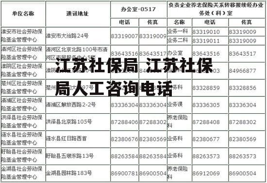 江苏社保局 江苏社保局人工咨询电话