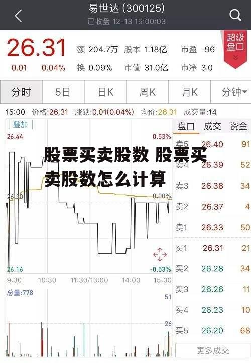 股票买卖股数 股票买卖股数怎么计算