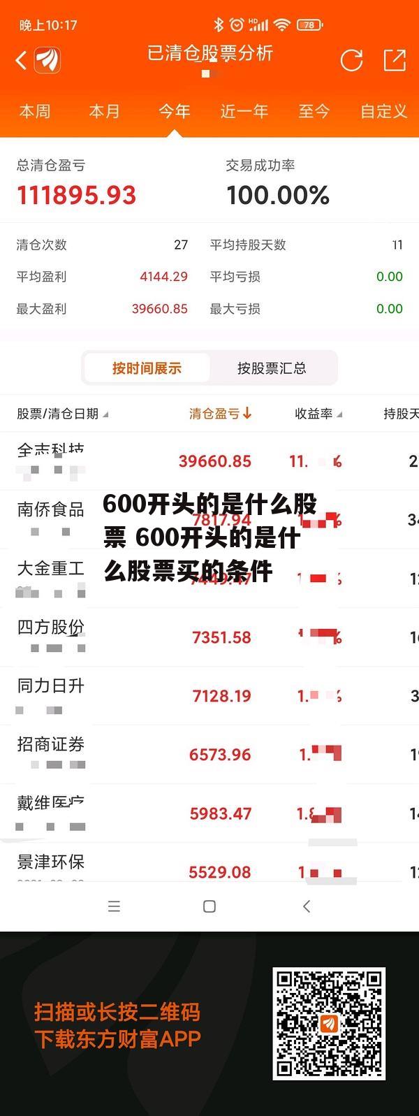 600开头的是什么股票 600开头的是什么股票买的条件