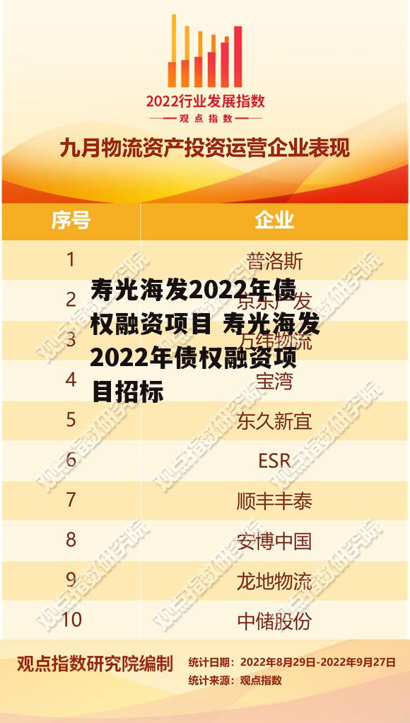 寿光海发2022年债权融资项目 寿光海发2022年债权融资项目招标