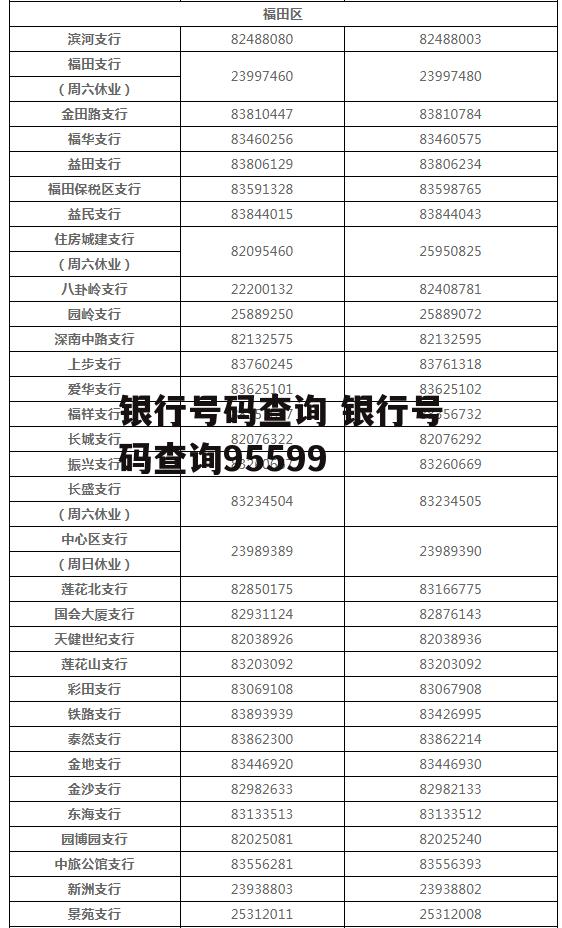 银行号码查询 银行号码查询95599