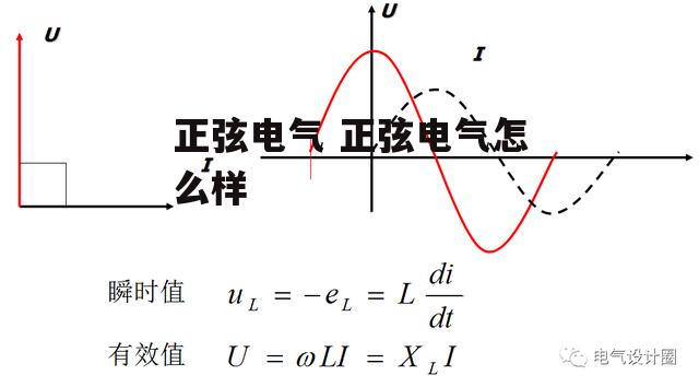 正弦电气 正弦电气怎么样