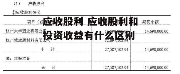 应收股利 应收股利和投资收益有什么区别