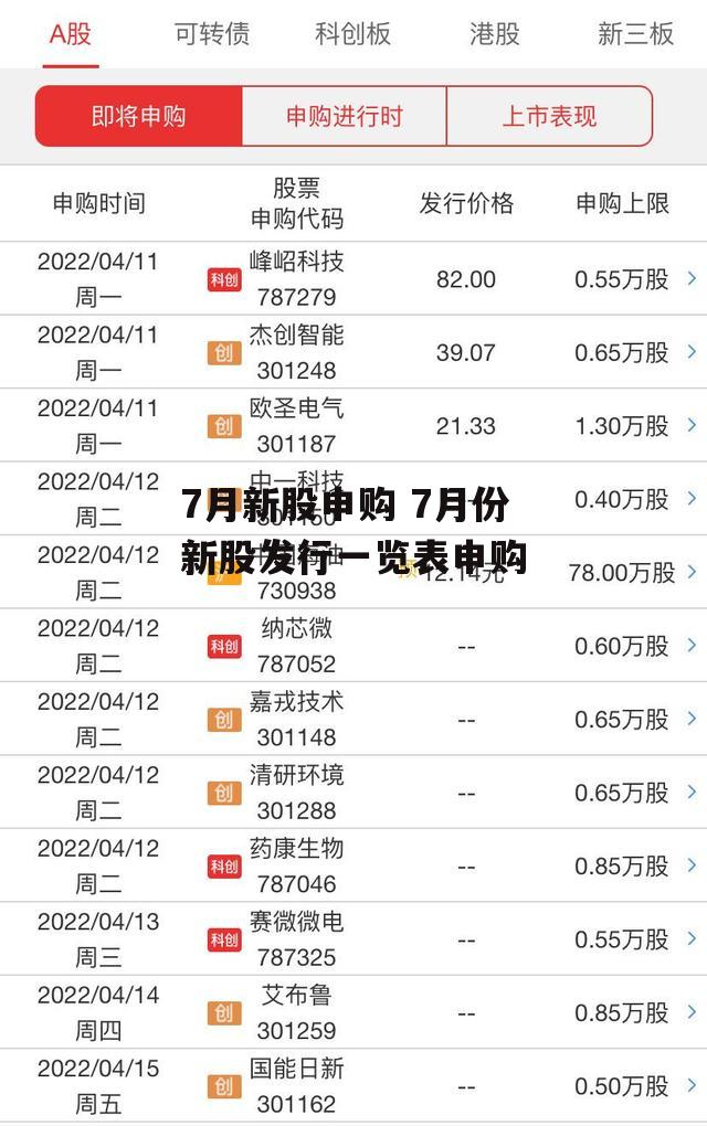 7月新股申购 7月份新股发行一览表申购