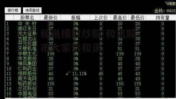 和讯模拟炒股 和讯股市大家谈和讯