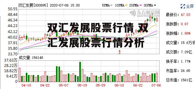 双汇发展股票行情 双汇发展股票行情分析