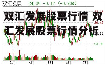 双汇发展股票行情 双汇发展股票行情分析