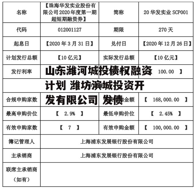 山东潍河城投债权融资计划 潍坊滨城投资开发有限公司 发债