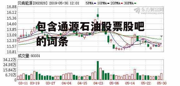 包含通源石油股票股吧的词条