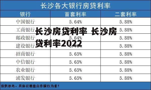 长沙房贷利率 长沙房贷利率2022