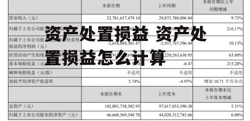 资产处置损益 资产处置损益怎么计算