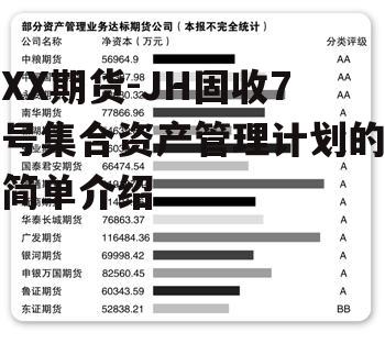 XX期货-JH固收7号集合资产管理计划的简单介绍