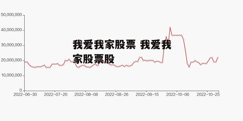 我爱我家股票 我爱我家股票股