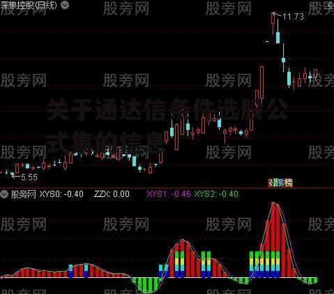 关于通达信条件选股公式集的信息