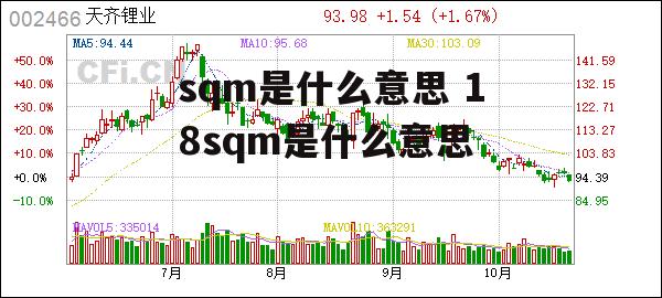 sqm是什么意思 18sqm是什么意思