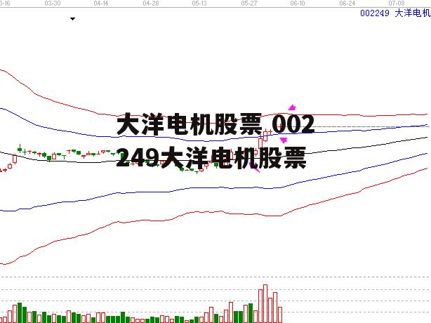 大洋电机股票 002249大洋电机股票