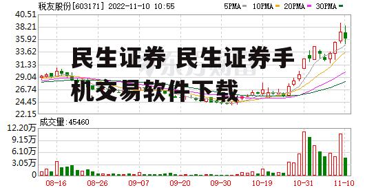 民生证券 民生证券手机交易软件下载