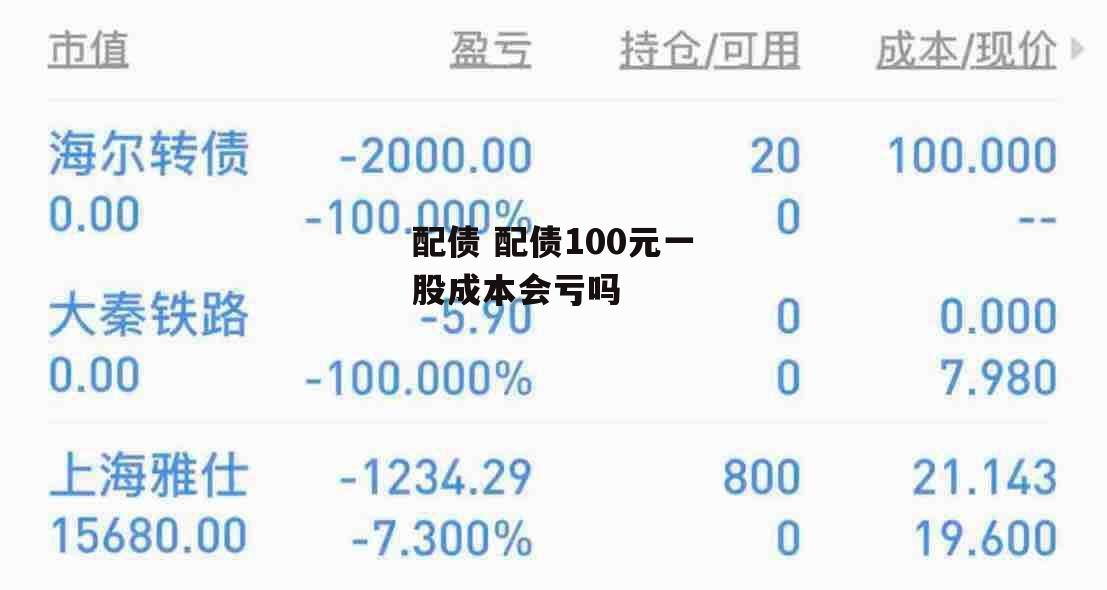 配债 配债100元一股成本会亏吗