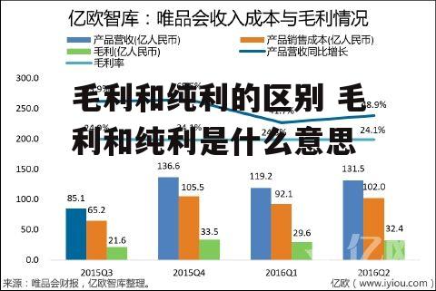 毛利和纯利的区别 毛利和纯利是什么意思