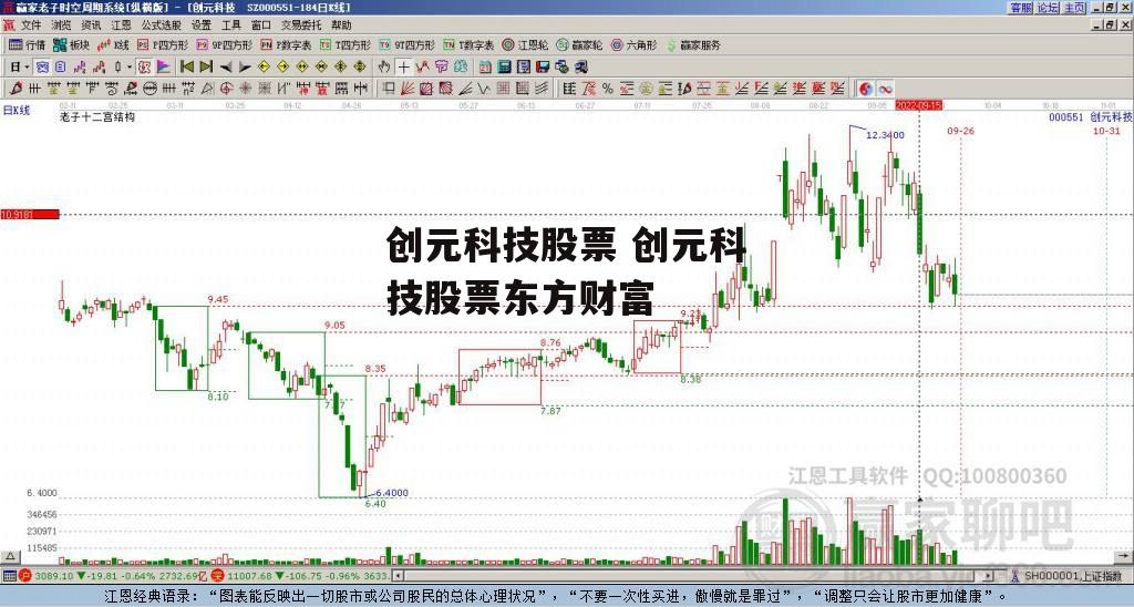 创元科技股票 创元科技股票东方财富