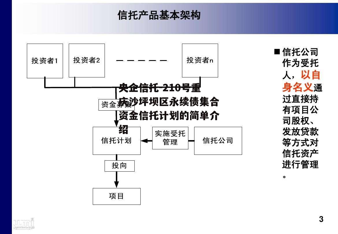 央企信托-210号重庆沙坪坝区永续债集合资金信托计划的简单介绍