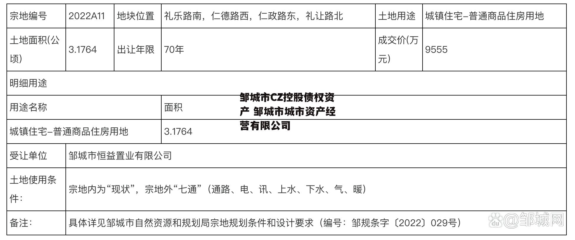 邹城市CZ控股债权资产 邹城市城市资产经营有限公司