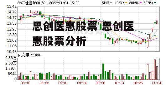 思创医惠股票 思创医惠股票分析