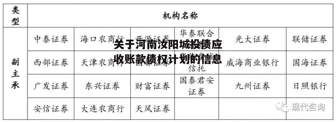 关于河南汝阳城投债应收账款债权计划的信息