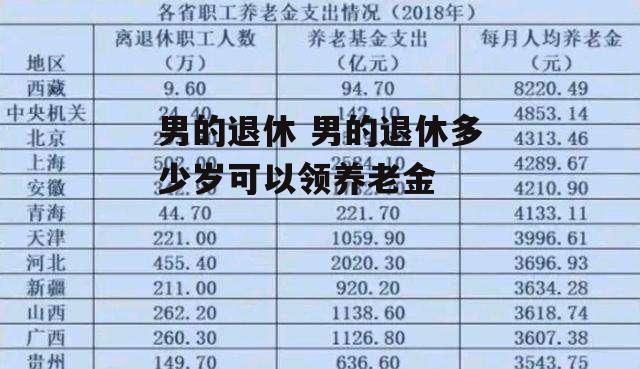 男的退休 男的退休多少岁可以领养老金