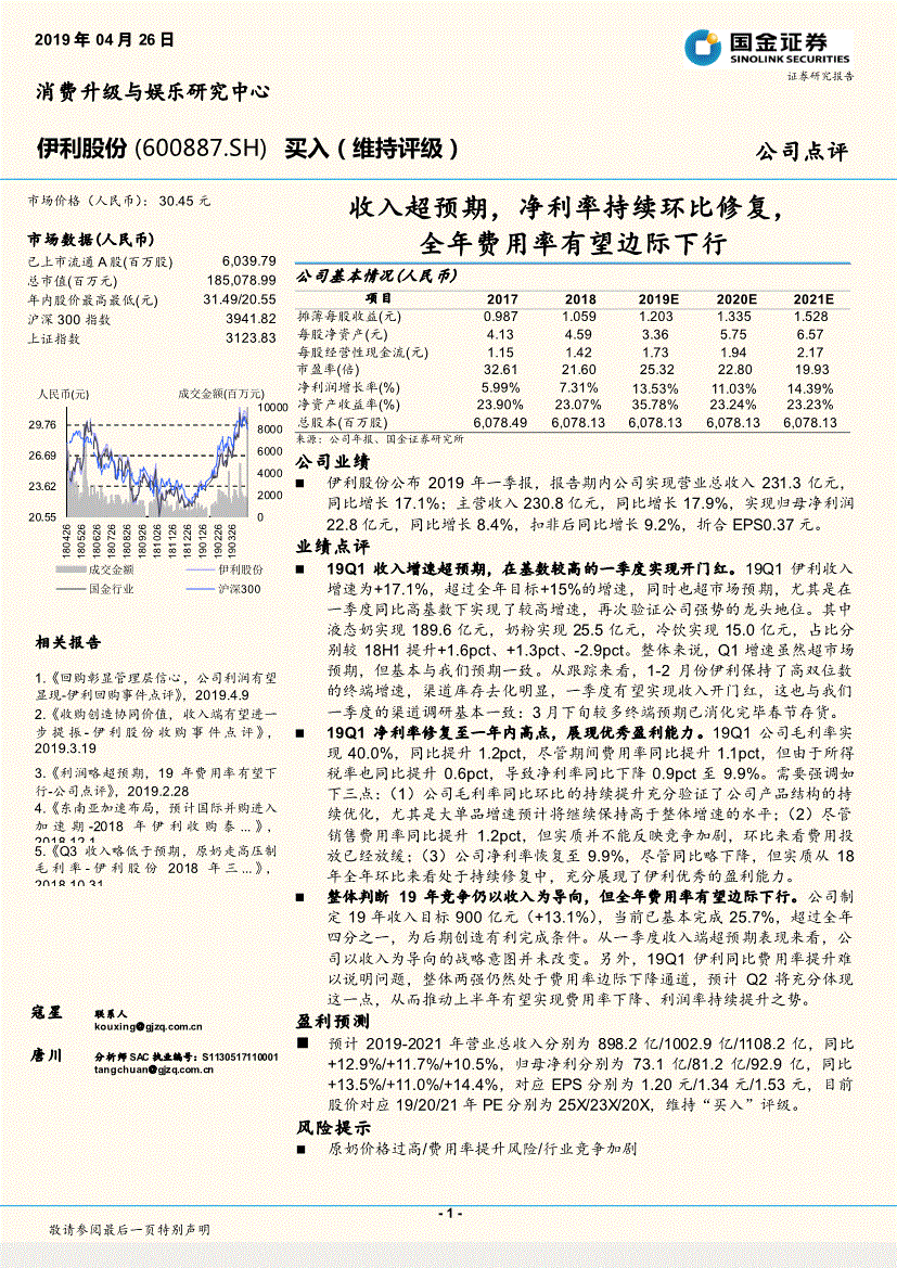 股票600887 股票600887的走势