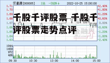 千股千评股票 千股千评股票走势点评