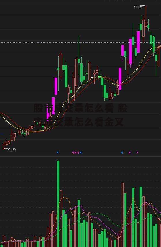 股市成交量怎么看 股市成交量怎么看金叉