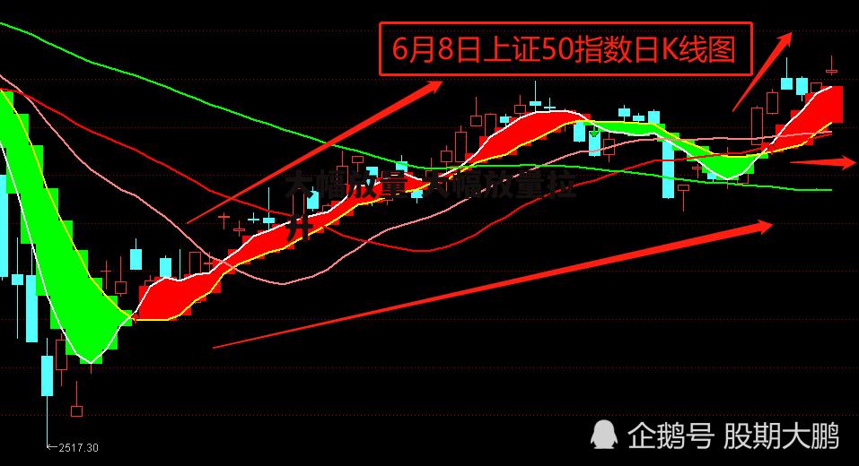 大幅放量 大幅放量拉升