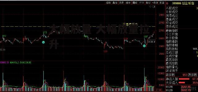 大幅放量 大幅放量拉升