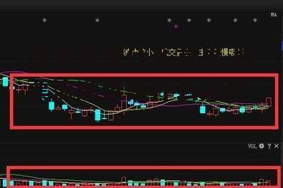 流通盘是什么意思 股票流通盘是什么意思