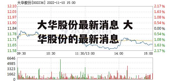 大华股份最新消息 大华股份的最新消息