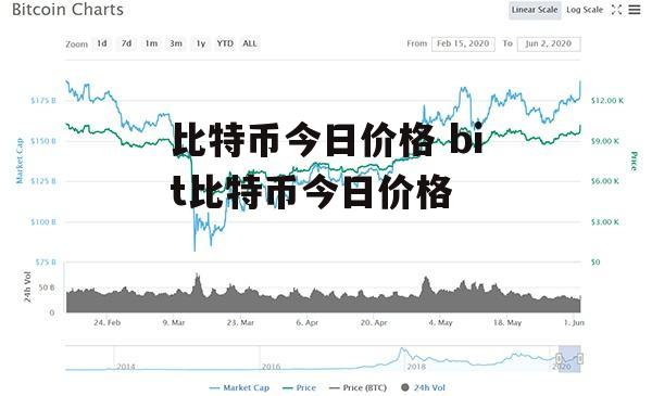 比特币今日价格 bit比特币今日价格