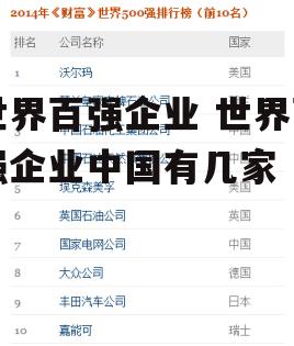 世界百强企业 世界百强企业中国有几家