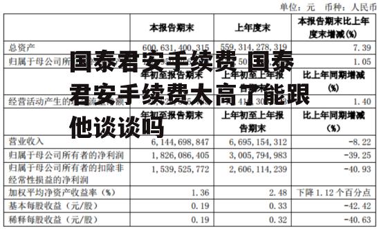 国泰君安手续费 国泰君安手续费太高了能跟他谈谈吗