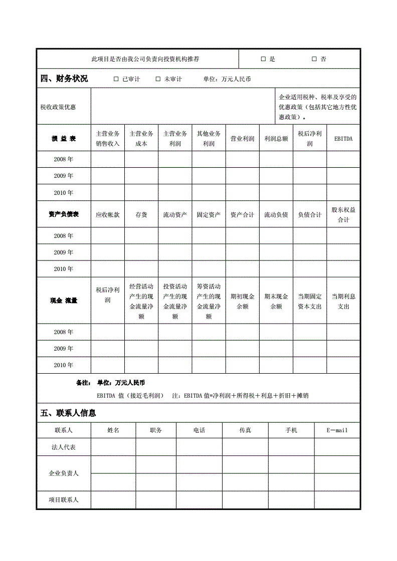 山东潍河城投债权融资计划 潍坊城投融资