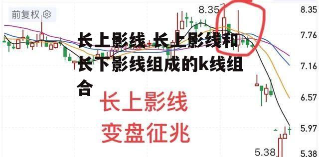 长上影线 长上影线和长下影线组成的k线组合