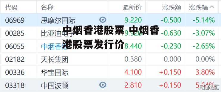 中烟香港股票 中烟香港股票发行价