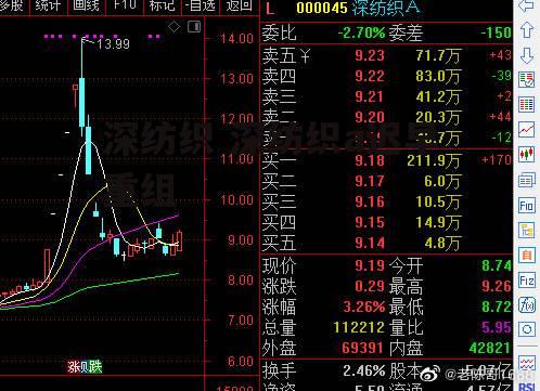 深纺织 深纺织a迟早重组