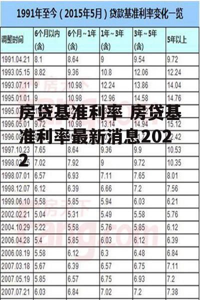 房贷基准利率 房贷基准利率最新消息2022